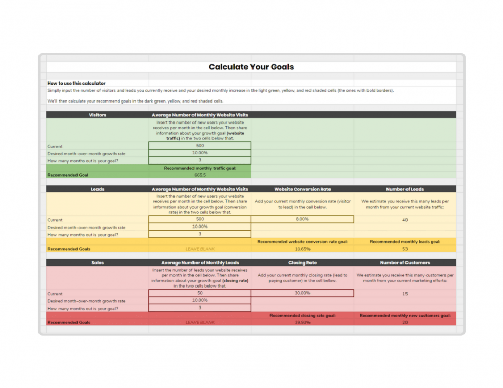 Free Download SMART Goals Template GorillaDesk Academy
