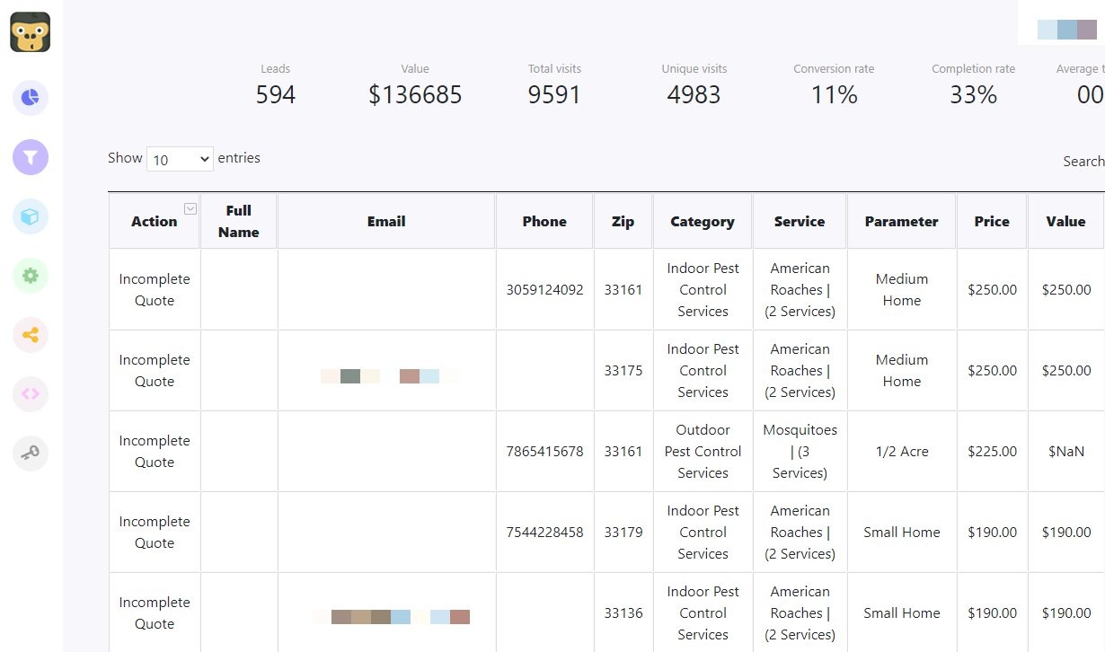 Field Service Reporting Software for Account Aging Reporting