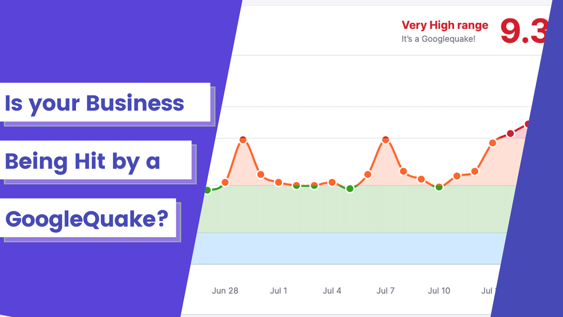 Google Ranking Algorithm History