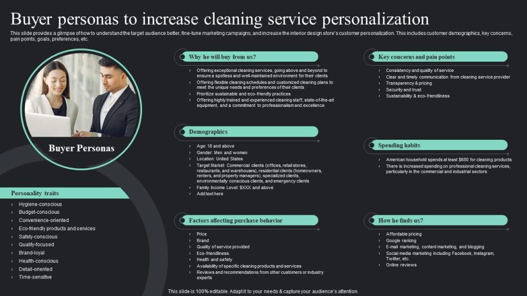 Creating Customer Persona for cleaning business marketing